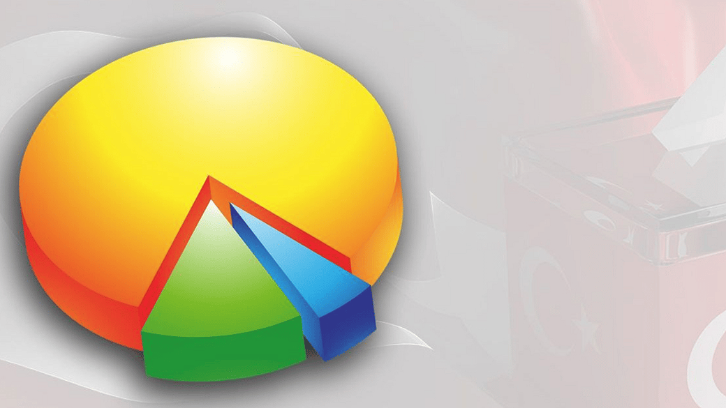 Anket: CHP, AKP'nin 6 puan önünde