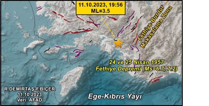 Dr. Ramazan Demirtaş'dan kapsamlı Fethiye deprem açıklaması