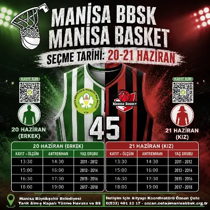 Manisa BBSK basketbol altyapı seçmeleri 20-21 Haziran'da yapılacak
